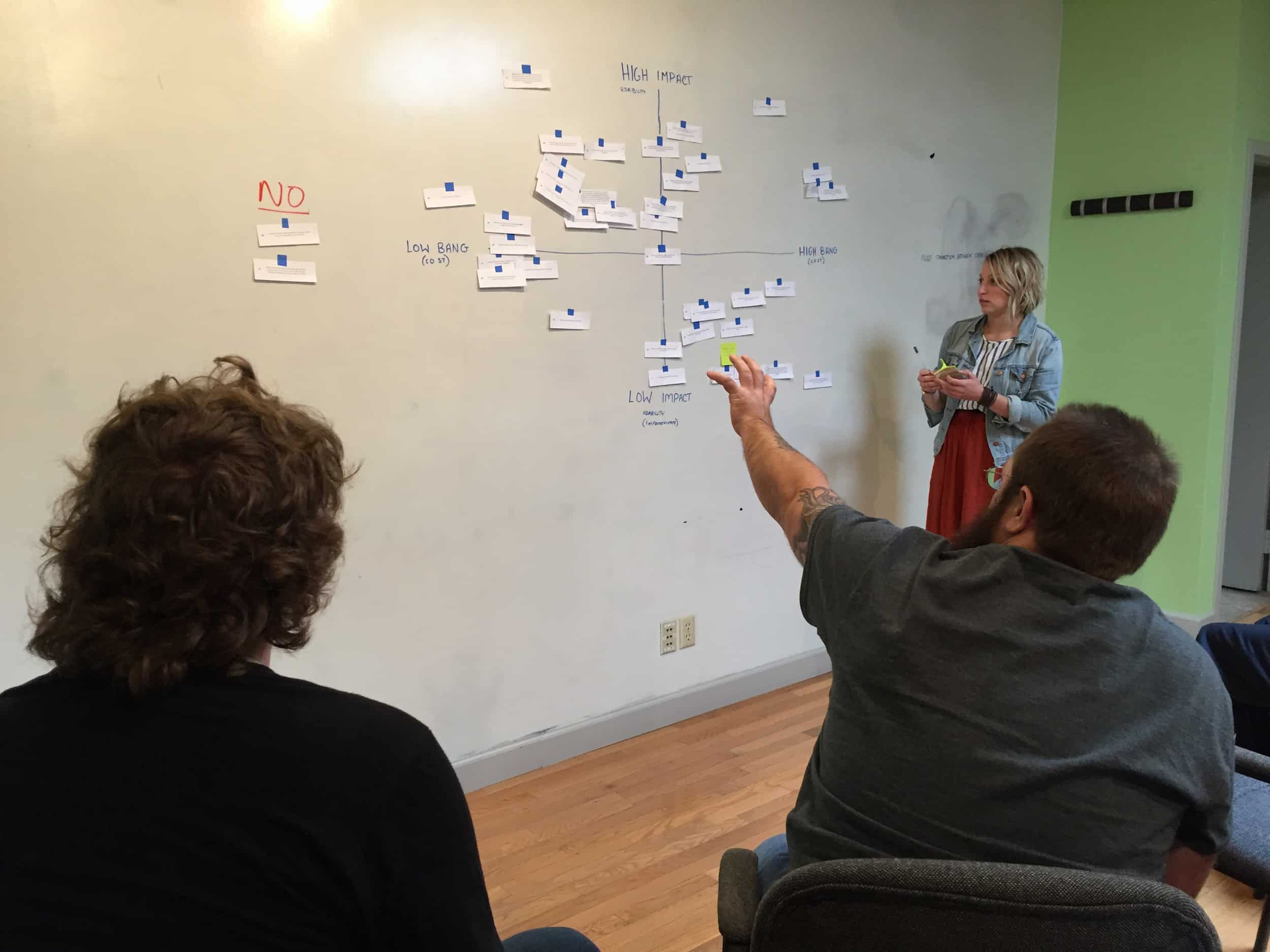 A group gathers around a whiteboard with a lot of post-its on it.