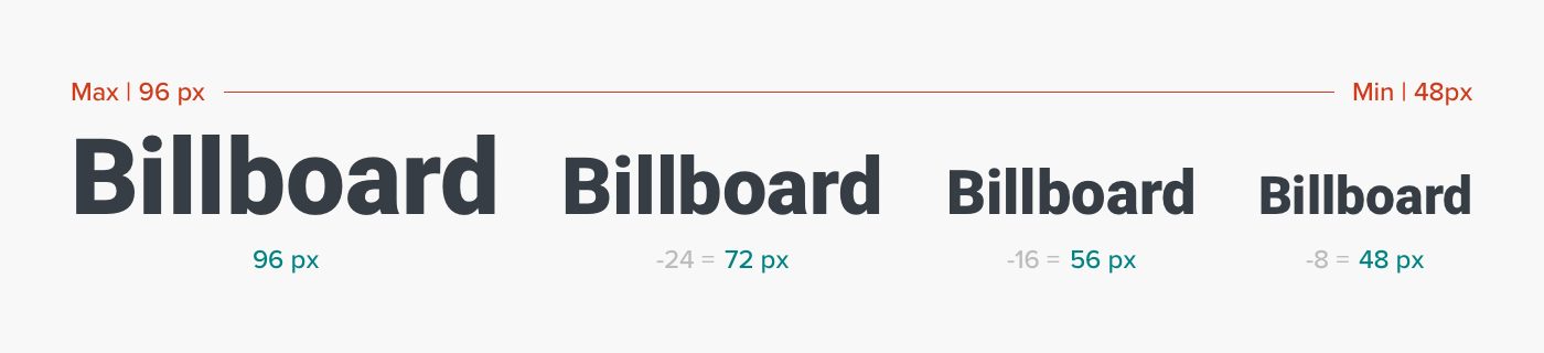 The word billboard in a single typeface, displayed at 96 px, 72 px, 56 px and 48 px.
