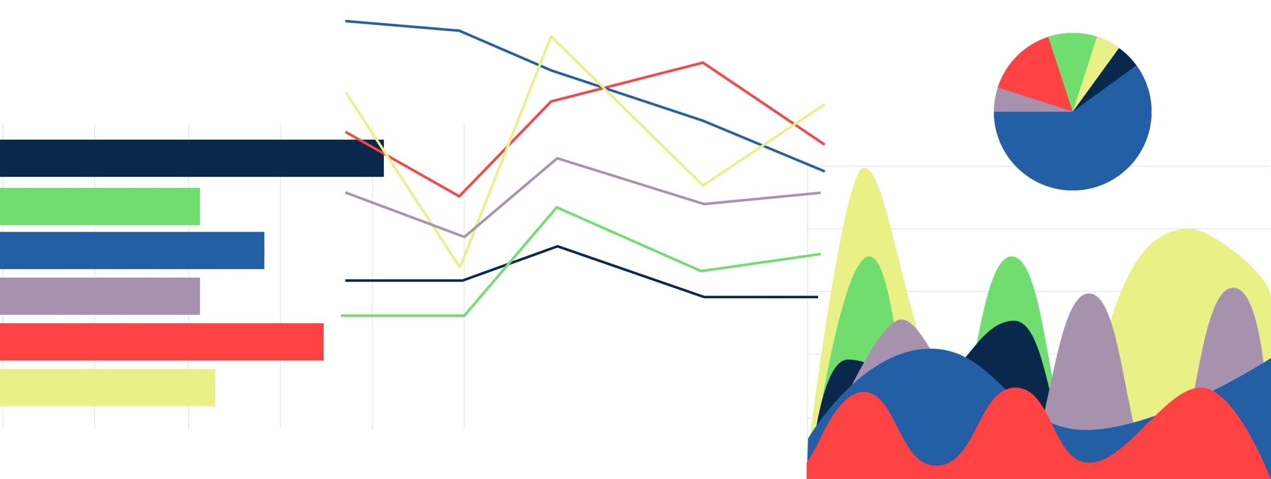 A variety of data visualizations with bright colors