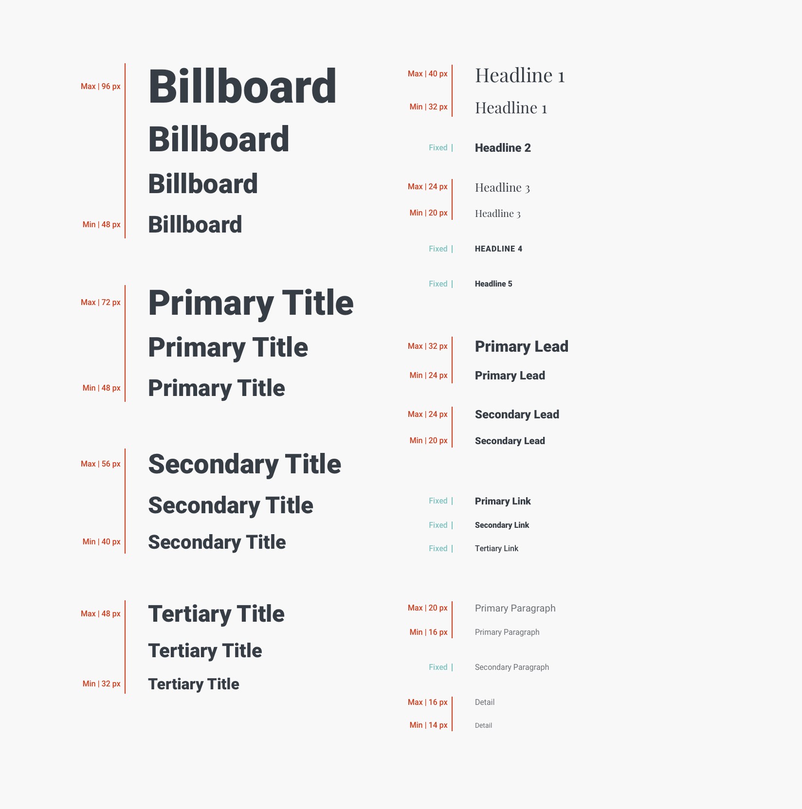 Many variations on size of a single typeface