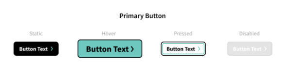 Button styles for static, hover, pressed and disabled states