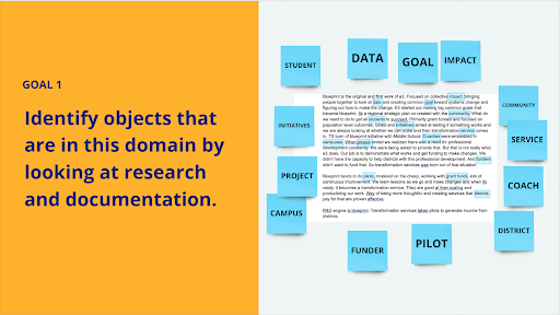 excerpt slide from OOUX activity featuring paragraphs of highlighted text surrounded by post-it notes of key words